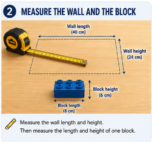 Tape measure showing the length and height of a model wall area and the length and height of one toy block.