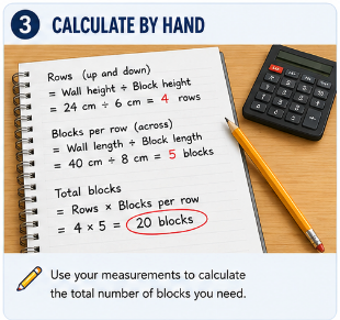 Worksheet showing rows, blocks per row, and total block count calculation beside a calculator and pencil.